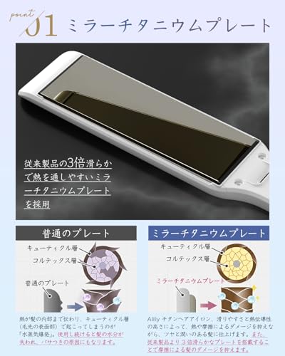 Aliliy ヘアアイロン 40mmプレート チタンヘアアイロン ヘアストレートナー 2way カール&ストレート 千万級マイナスイオン ストレートアイロン 100~230℃ 痛まない ヘアケア プロ仕様 ディスプレイ表示 海外対応 (ホワイト)